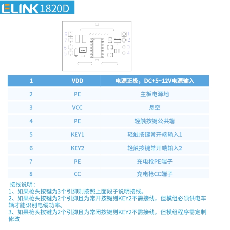 圖片關鍵詞